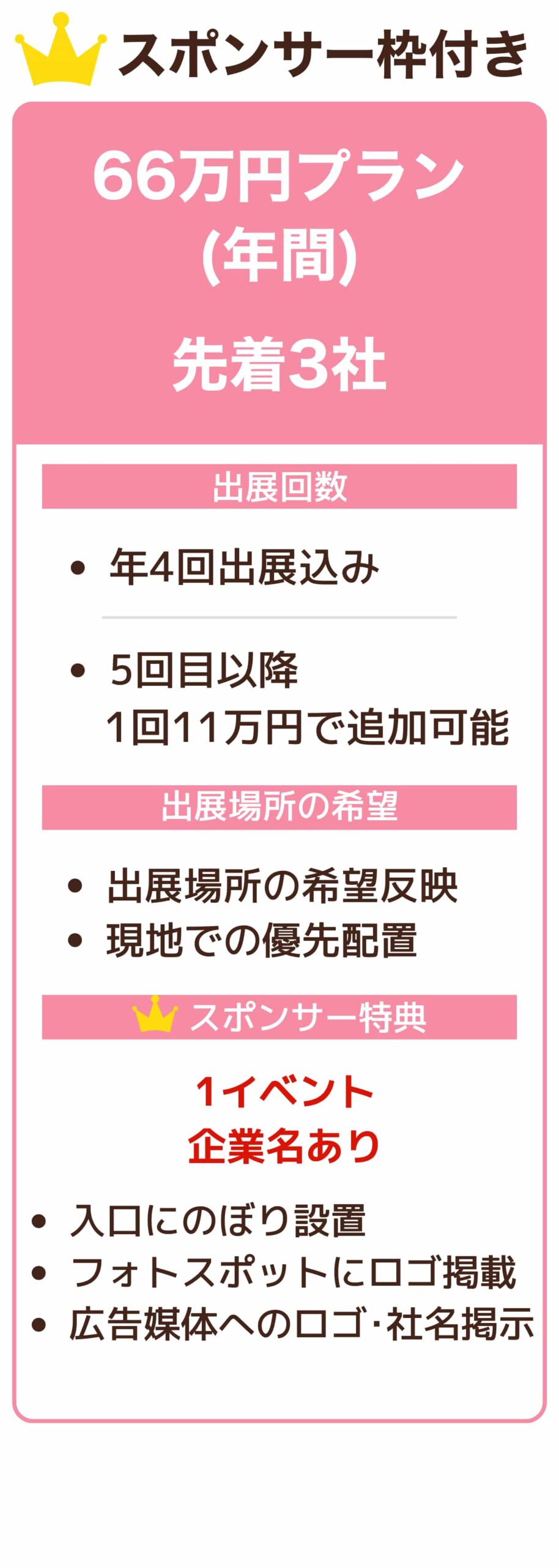 料金2-2